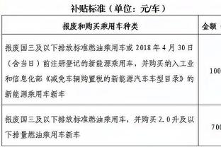 首尔称王❗和这四位球员都当过队友，猜猜我是谁❓